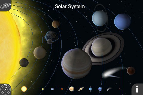 Ứng dụng AU - The Solar System