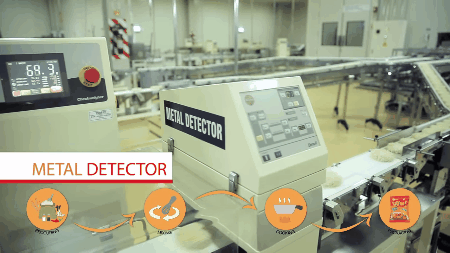 Kiểm tra chất lượng trước khi đóng gói