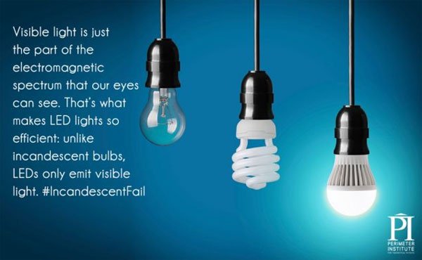 Bóng đèn led chỉ phát ra ánh sáng mắt người nhìn thấy