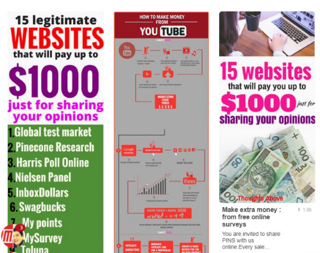 Các pin trên Pinterest