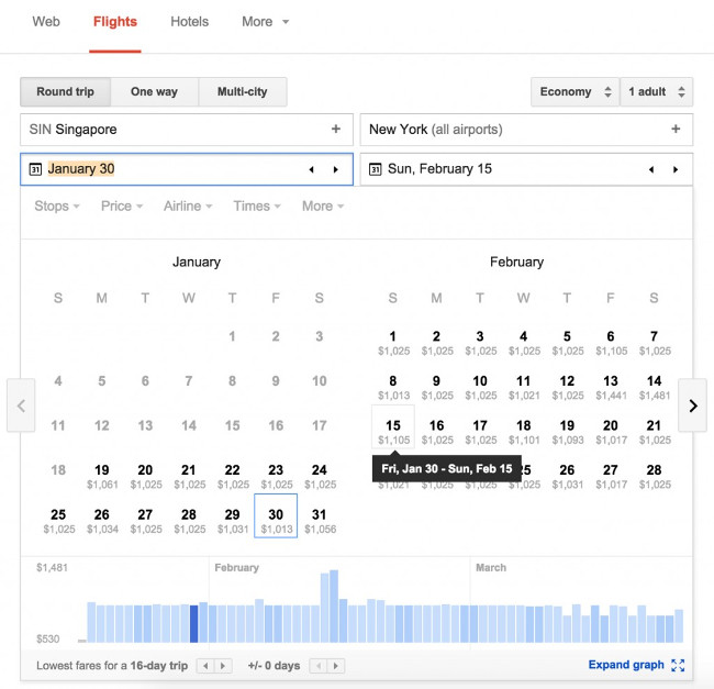 Website sẽ tự động liệt kê vé theo ngày