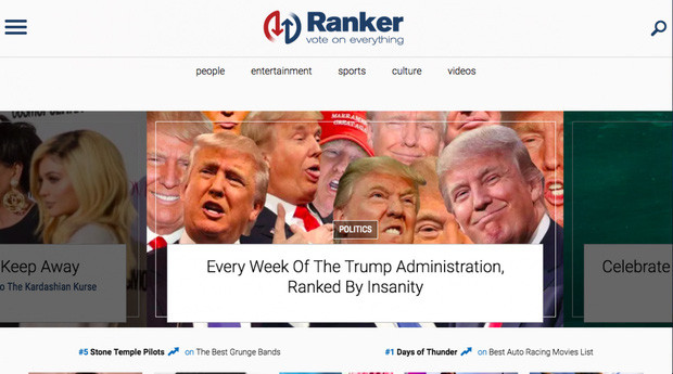Ranker.com