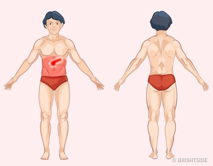 Vị trí đau báo hiệu vấn đề về TUYẾN TỤY