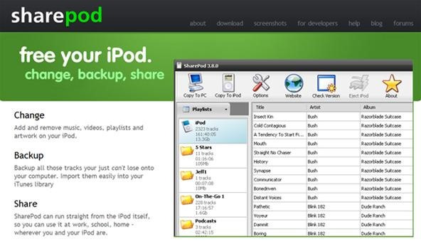 Ứng dụng SharePod