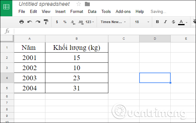 Tạo biểu đồ trên Google Sheets
