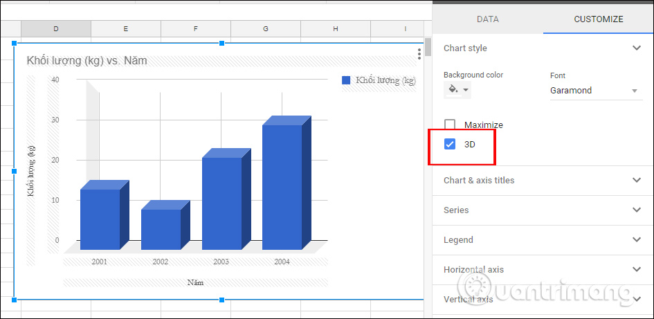 Biểu đồ 3D trên Google Sheets