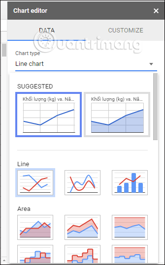Thay đổi kiểu biều đồ đồ thị