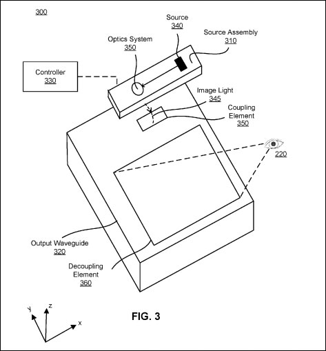 Cấu trúc cùng một vài thông số kỹ thuật của cặp kính