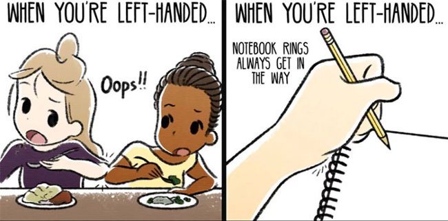 Khi thuận tay trái làm gì cũng khó