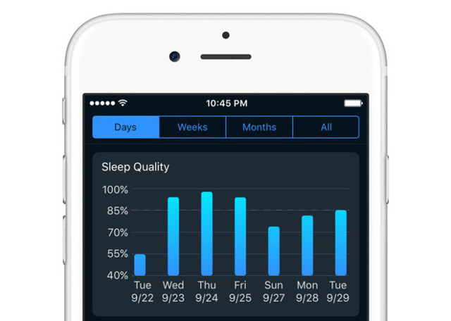Sleep Cycle phân tích giấc ngủ