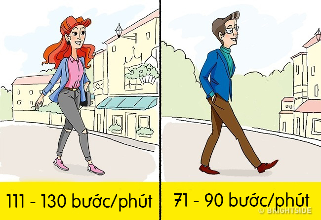 Tốc độ đi bộ phù hợp với từng người