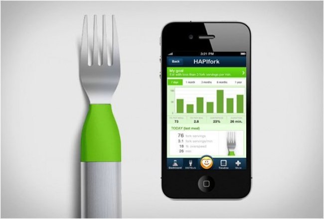 Nĩa đếm lượng calo