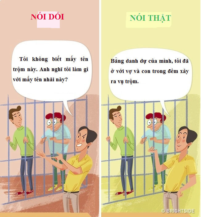 Người nói dối thường sử dụng từ ngữ khó hiểu và cấu trúc phức tạp, lúng túng