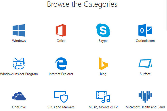 Cộng đồng Microsoft