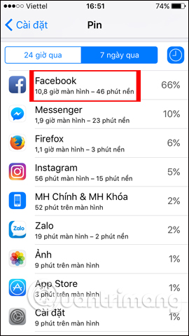Thời lượng dùng 7 ngày