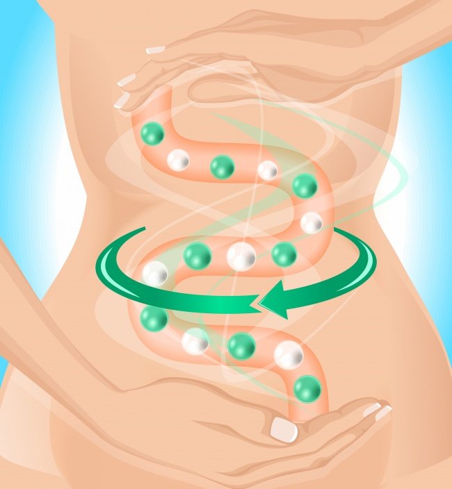 Hạn chế các vấn đề về tiêu hóa