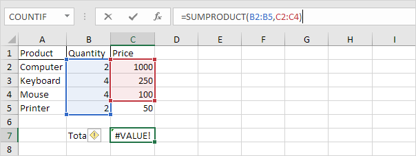 Hàm SUMPRODUCT - Những hàm bạn cần biết khi quản lý bán hàng bằng Excel