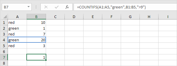 ham-excel-countifs.png