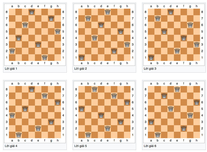 Một trong các cách sắp xếp đối với bài toán 8 quân hậu trên bàn cờ 8 x 8​
