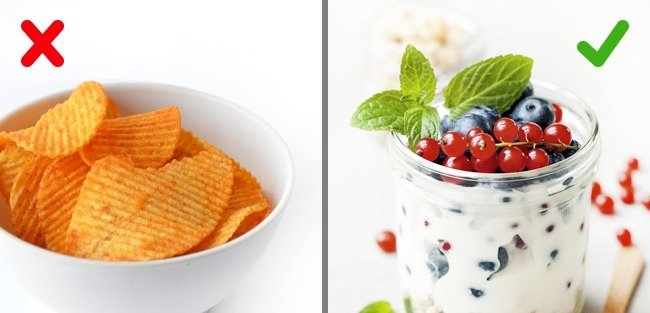 Hạn chế calories