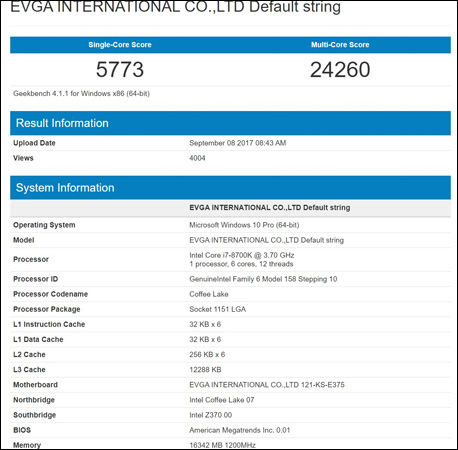 So sánh bechmark lõi đơn và đa lõi của chip Intel