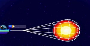 Nếu chúng ta mang một phần Mặt Trời xuống Trái Đất điều khủng khiếp gì sẽ xảy ra?