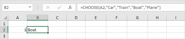 Hàm CHỌN trong Excel