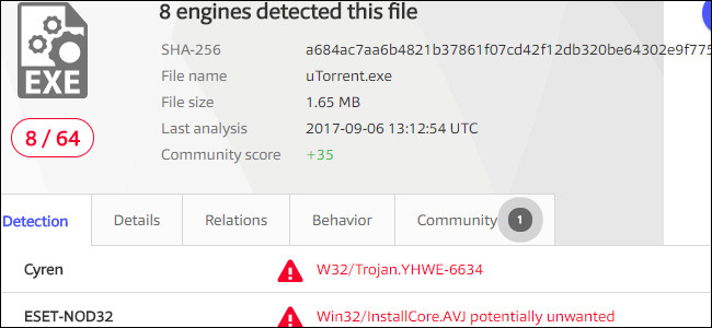 Công cụ VirusTotal 
