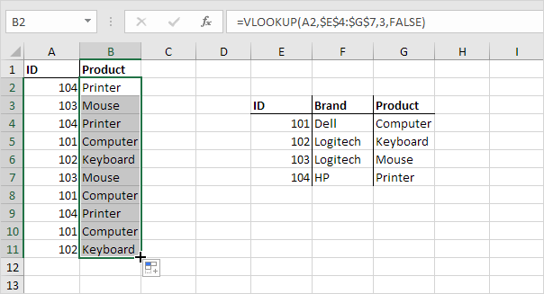 Hàm MATCH trong Excel