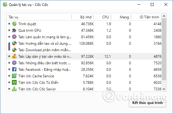 Dung lượng RAM sử dụng 