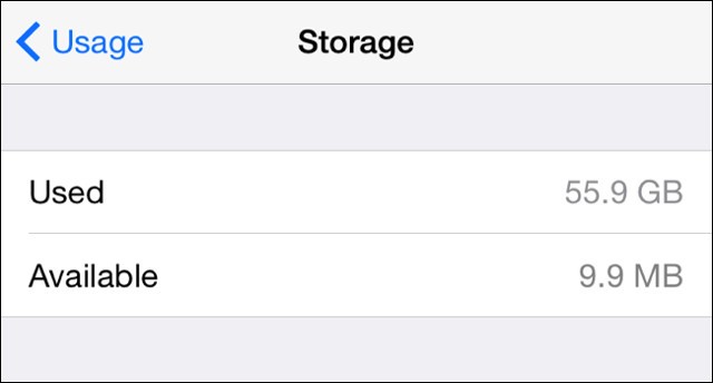 Dung lượng lưu trữ đã sử dụng và còn trống