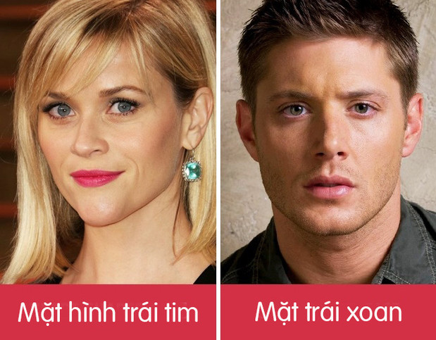 Hình dáng khuôn mặt