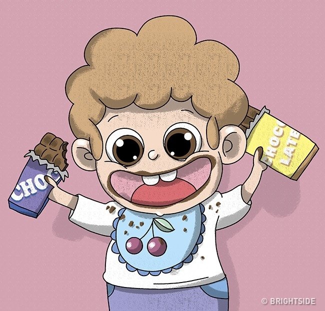 Đường khiến trẻ con hiếu động