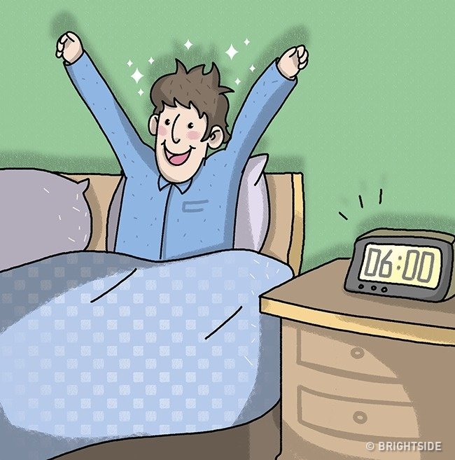 Bạn cần phải ngủ 8 tiếng/ngày