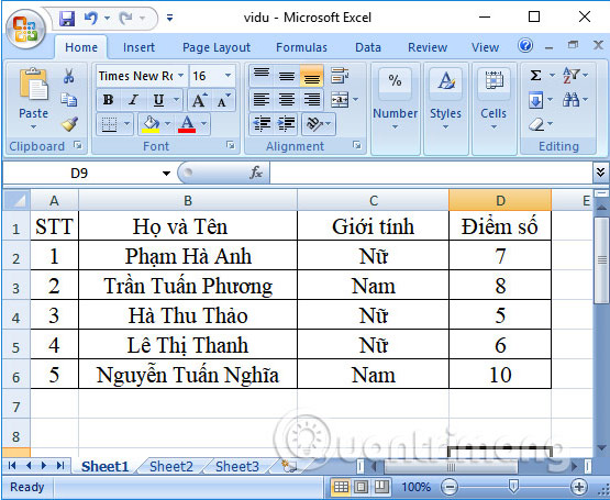 Bảng ví dụ 