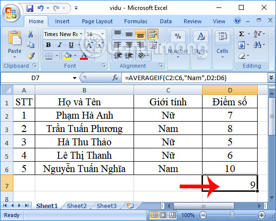 Kết quả theo điều kiện 