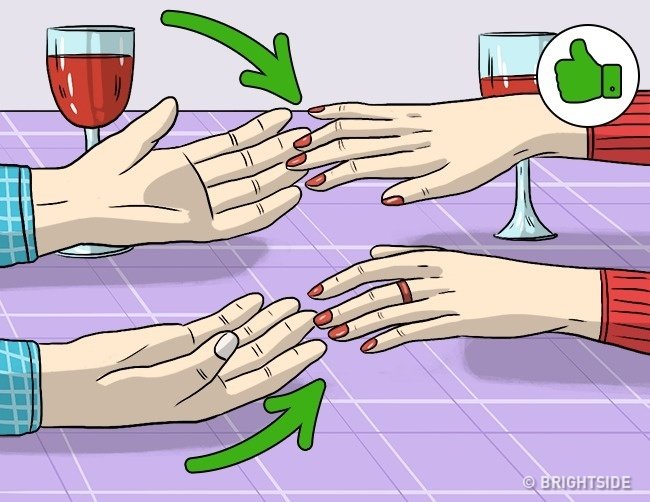 Tay của hai người thường vô tình chạm nhau