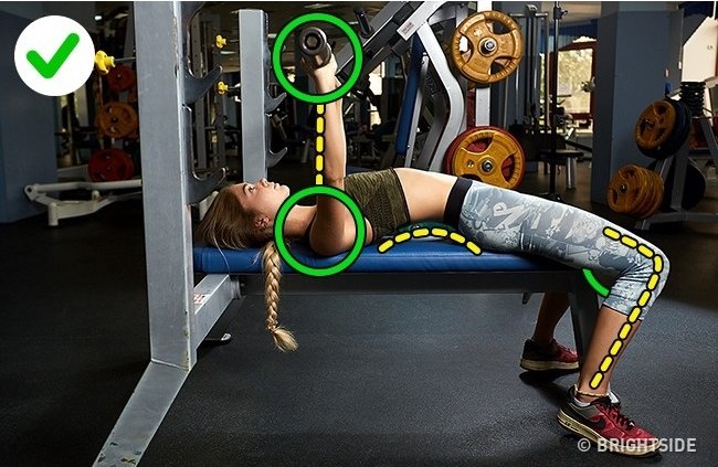 Đẩy tạ đúng cách