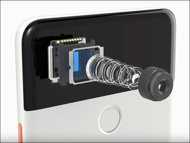 Camera trước và sau sử dụng OIS và EIS