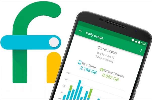 Dự án mạng di động ảo Project Fi Google