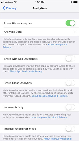 Settings > Privacy > Analytics > tắt tùy chọn Share iPhone Analytics
