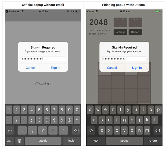 Đăng nhập mà không cần email người dùng