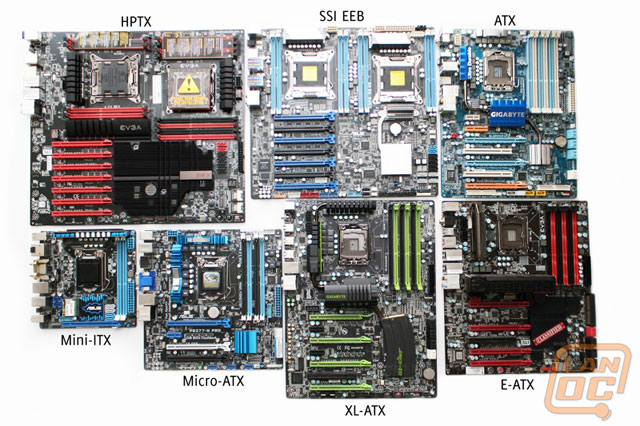 Những điều cần biết khi chọn mua mainboard