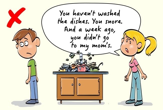 Nhắc lại quá khứ