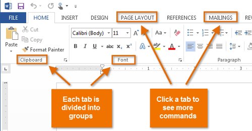 Mỗi tab được chia ra thành các nhóm lệnh nhỏ.