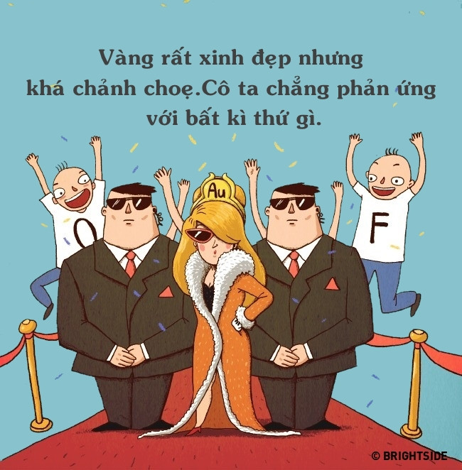 Vàng là một trong những kim loại bền nhất