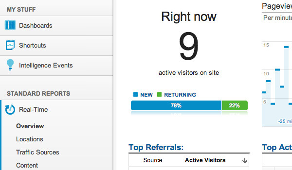 Số liệu thống kê trong thời gian thực