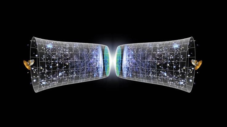 Mô tả về Big Bounce