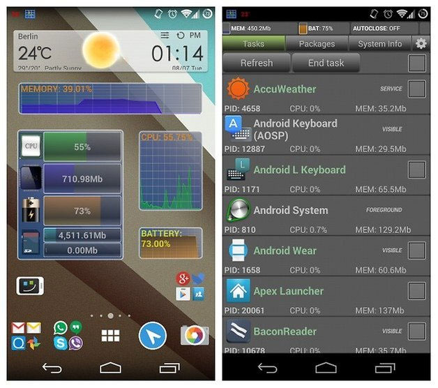 Những ứng dụng tốt nhất giám sát hiệu suất hệ thống trên Android