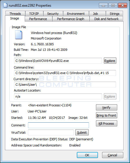 Infpub.dat thực thi qua rundll32